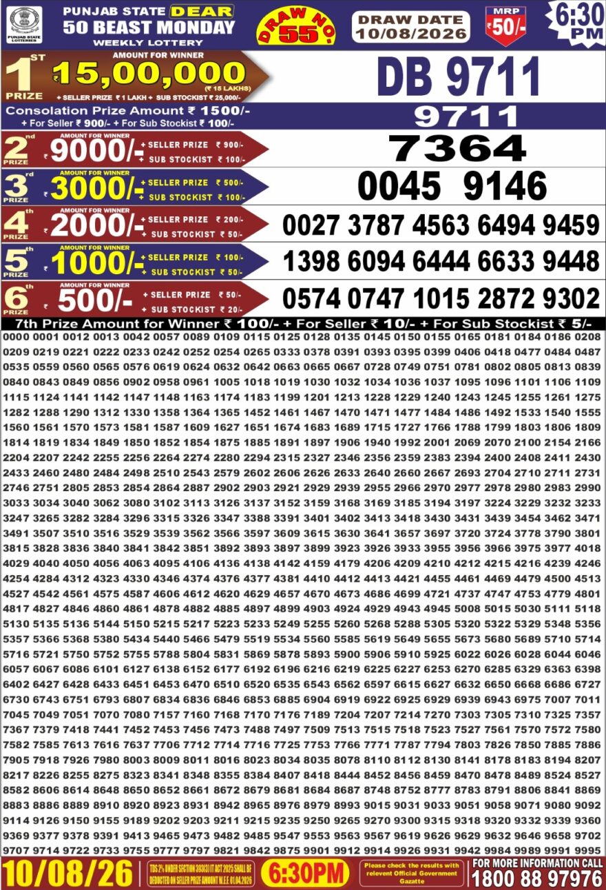 Punjab State Dear 50 Lottery 6:30PM Result 10 08 26