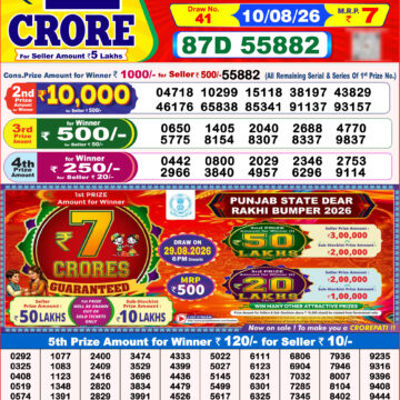 Dear Lottery Result 8PM 10 08 26
