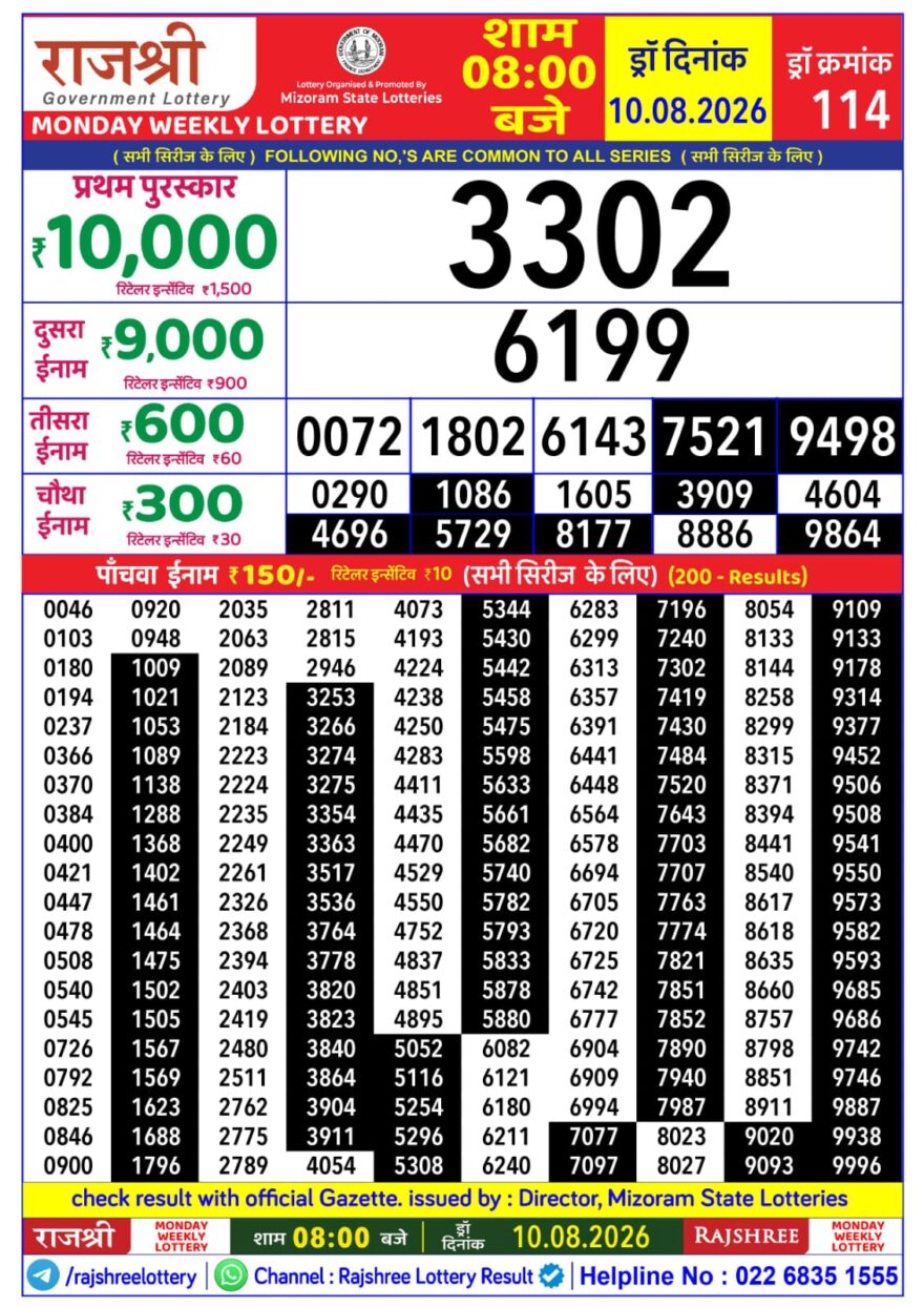Rajshree Daily 8PM Result 10 08 26