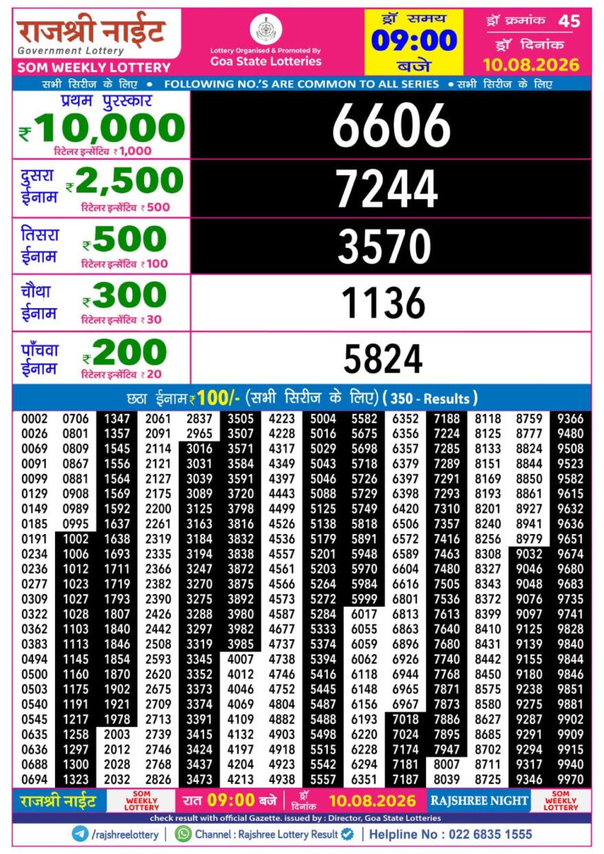 Rajshree 9PM Result 10 08 26