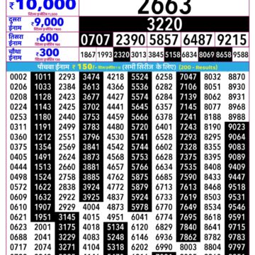 Rajshree Daily 2.25PM Result 11 08 26