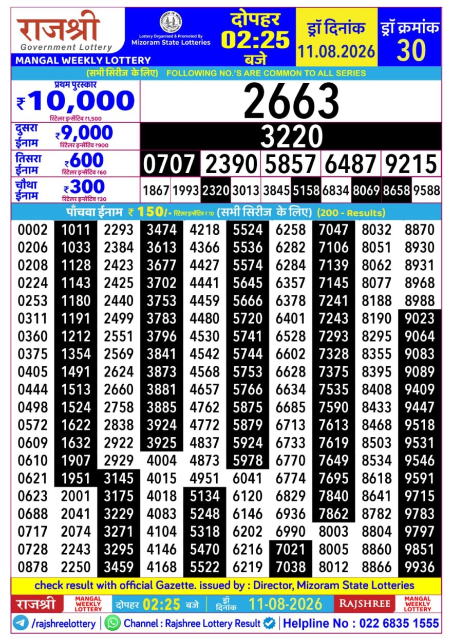 Rajshree Daily 2.25PM Result 11 08 26