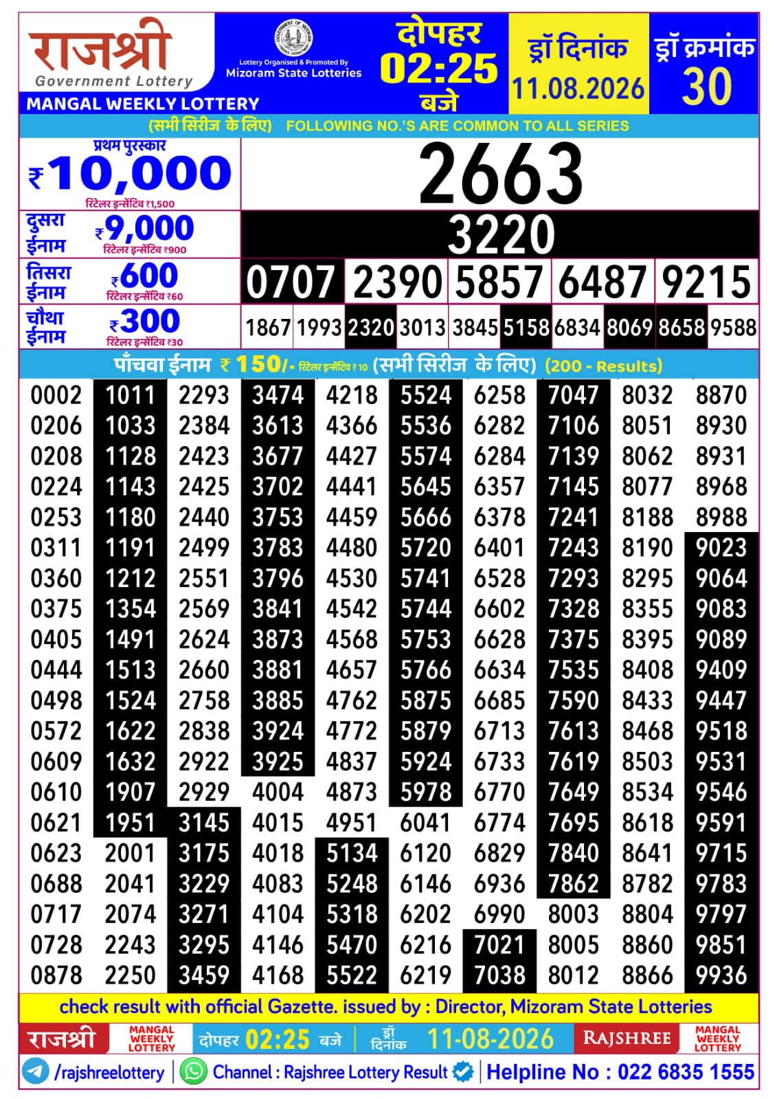 Rajshree Daily 2.25PM Result 11 08 26