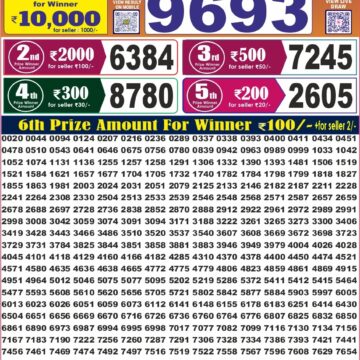 Labh Laxmi Lottery 4PM Result 11 08 26