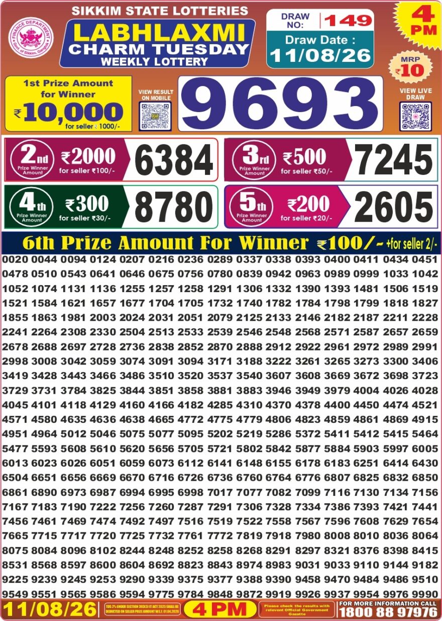 Labh Laxmi Lottery 4PM Result 11 08 26