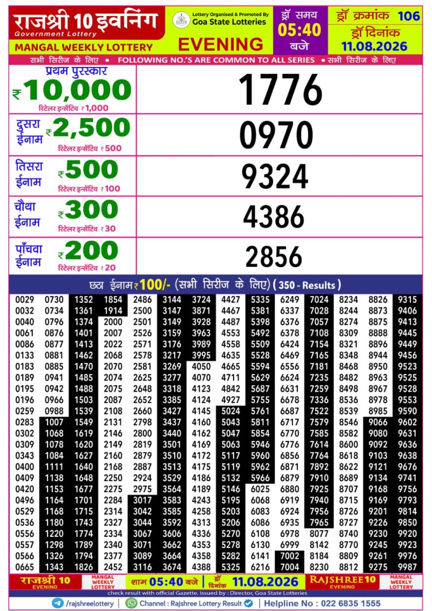 Rajshree 10 Evening 5:40PM Result 11 08 26