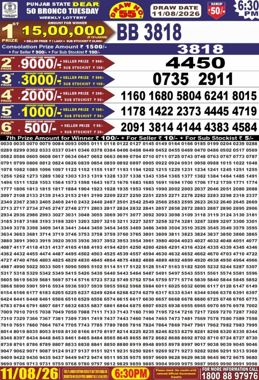 Punjab State Dear 50 Lottery 6:30PM Result 11 08 26
