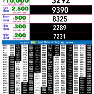 Rajshree 9PM Result 11 08 26