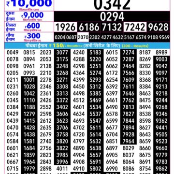 Rajshree Daily 2.25PM Result 12 08 26