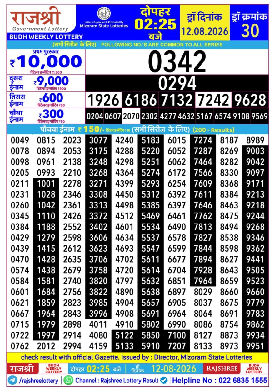 Rajshree Daily 2.25PM Result 12 08 26