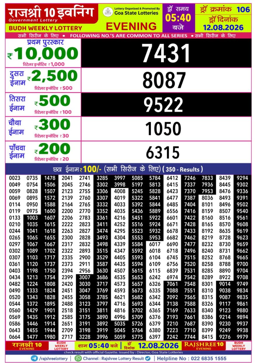 Rajshree 10 Evening 5:40PM Result 12 08 26