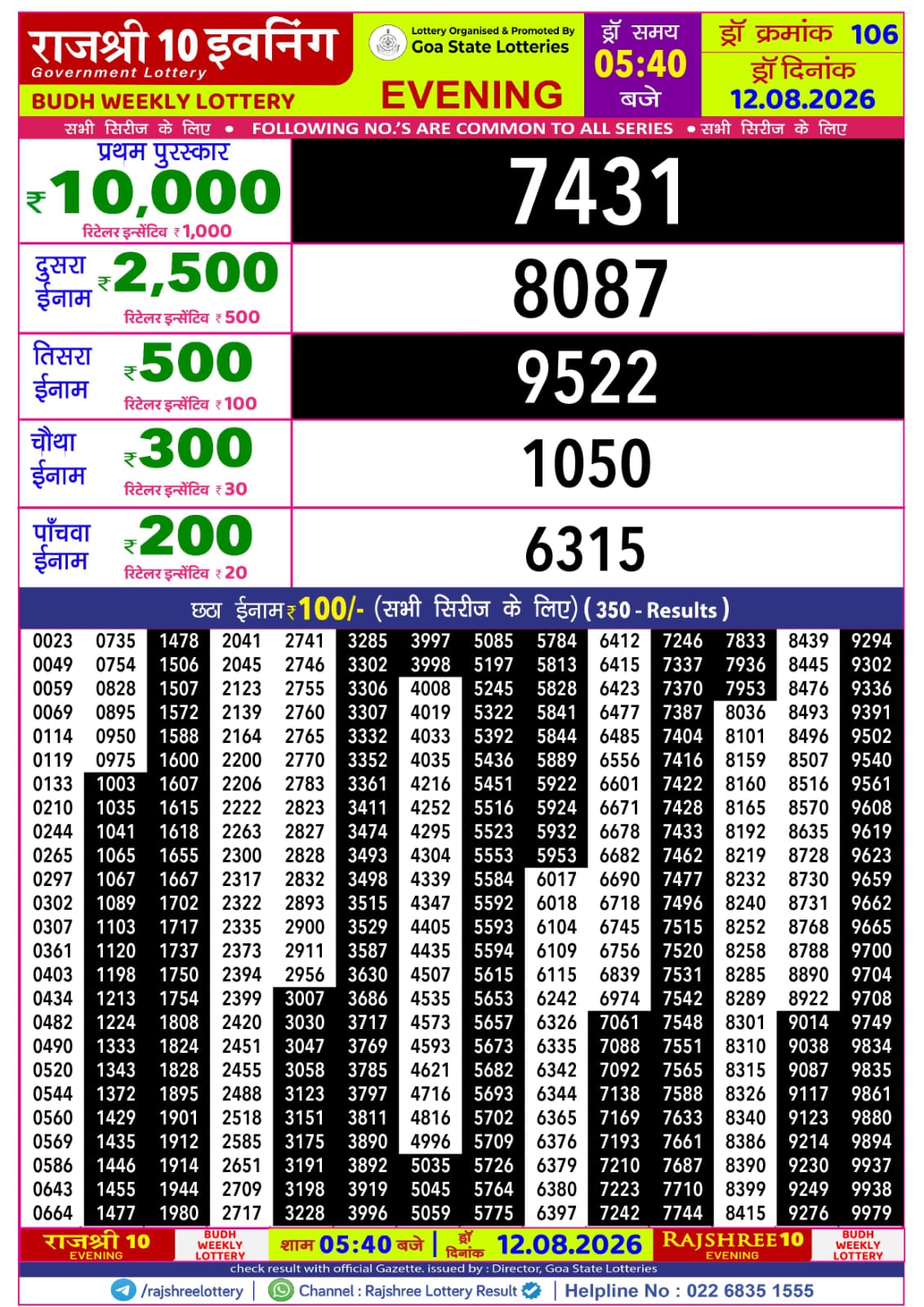 Rajshree 10 Evening 5:40PM Result 12 08 26