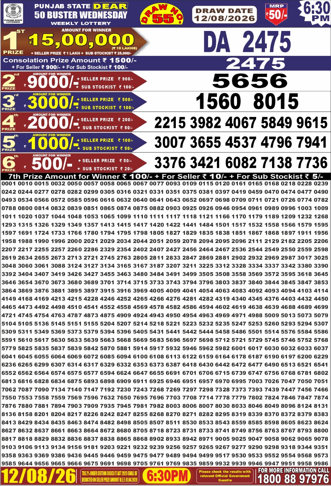 Punjab State Dear 50 Lottery 6:30PM Result 12 08 26