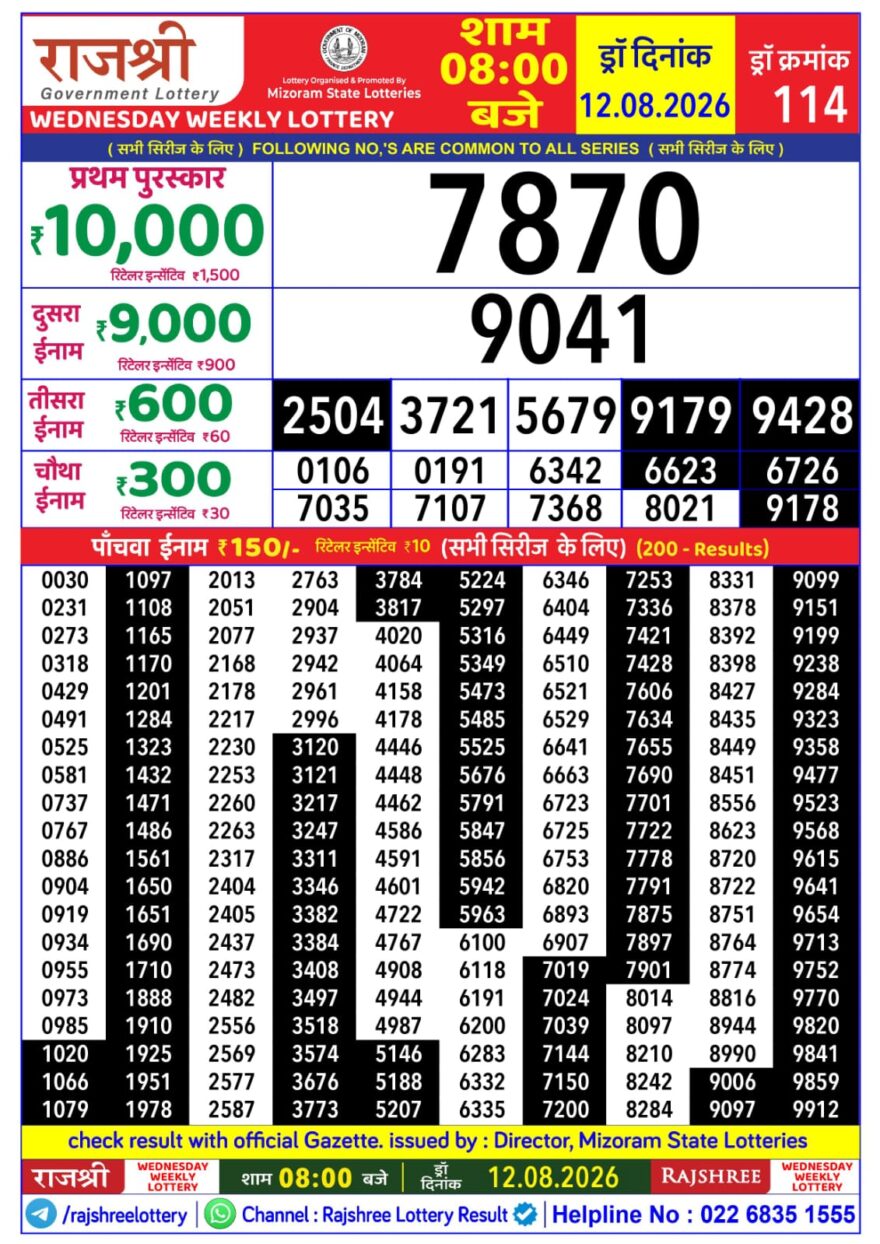 Rajshree Daily 8PM Result 12 08 26