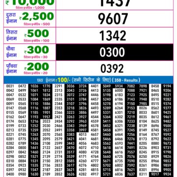 Rajshree 9PM Result 12 08 26