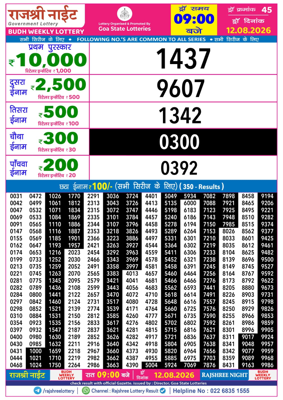 Rajshree 9PM Result 12 08 26