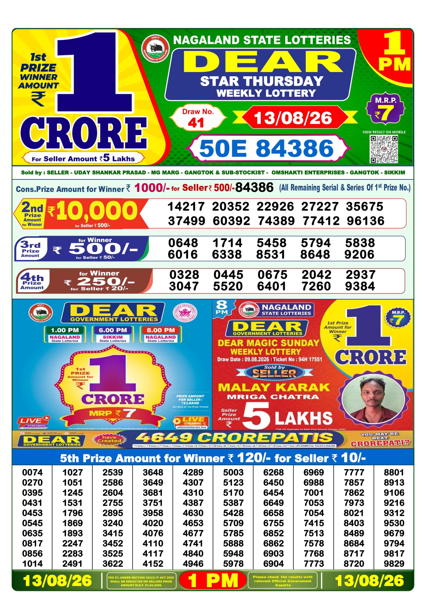 Dear Lottery Result Today 1PM 13 08 26