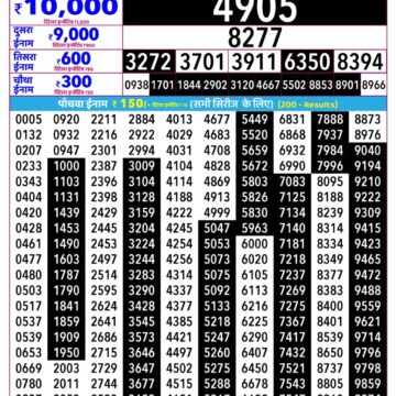 Rajshree Daily 2.25PM Result 13 08 26