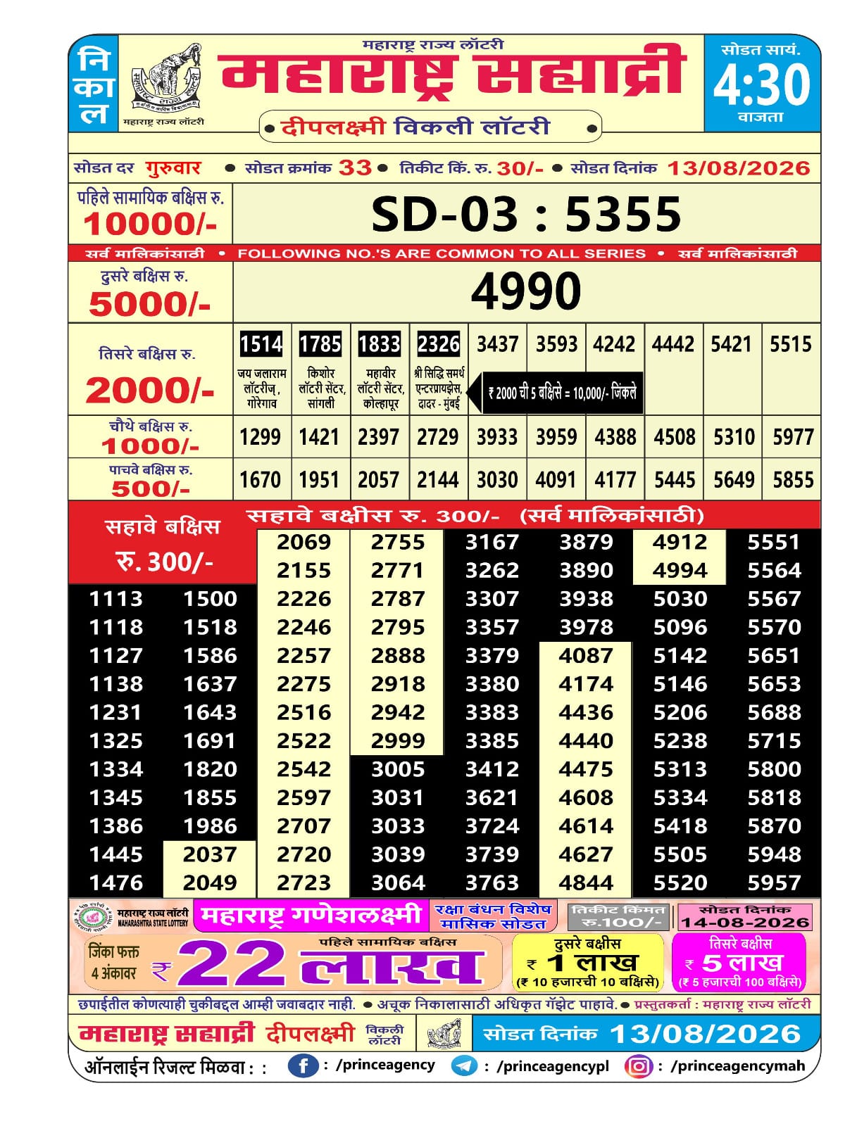 Maharashtra Sahyadri Lottery Result 13 08 26