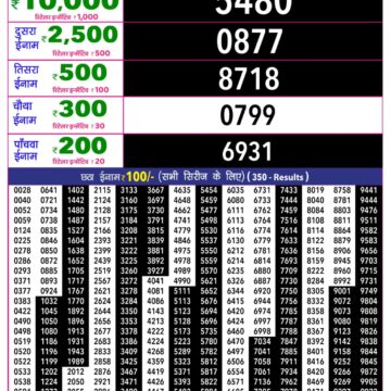 Rajshree 10 Evening 5:40PM Result 13 08 26