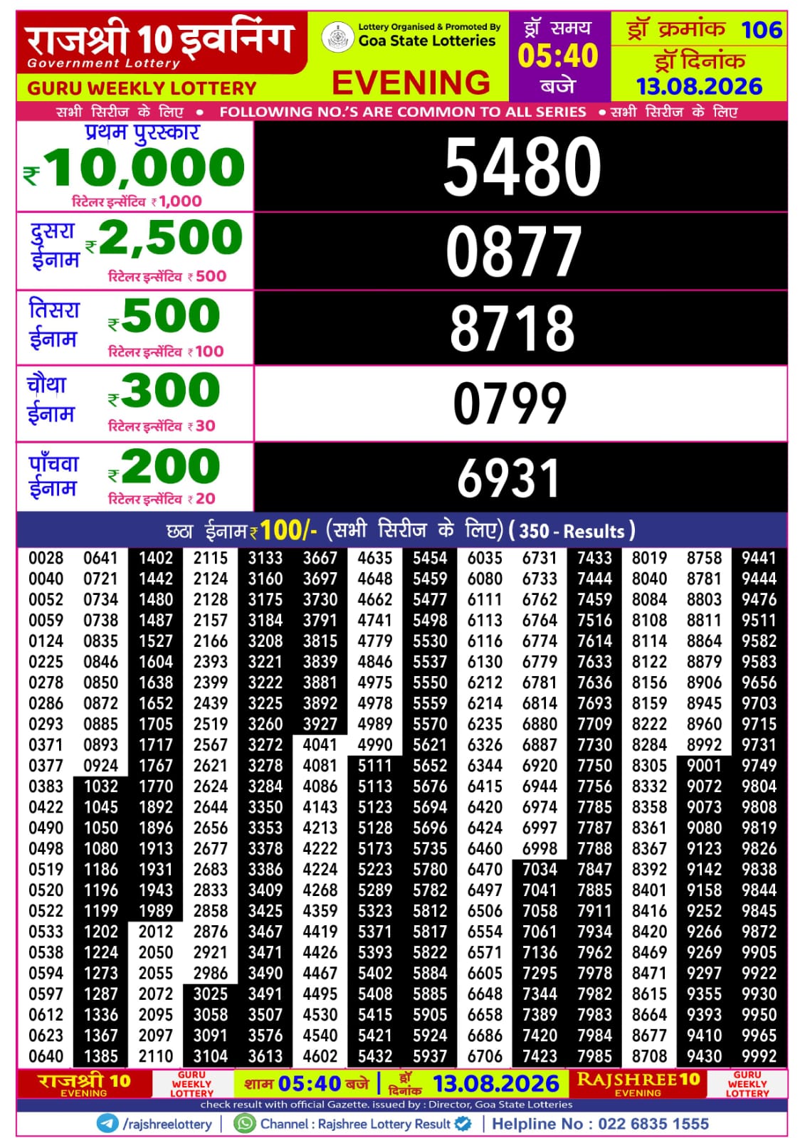 Rajshree 10 Evening 5:40PM Result 13 08 26
