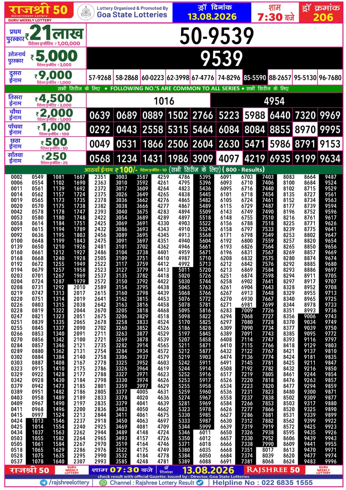 Rajshree 50 Lottery 7:30PM Result 13 08 26