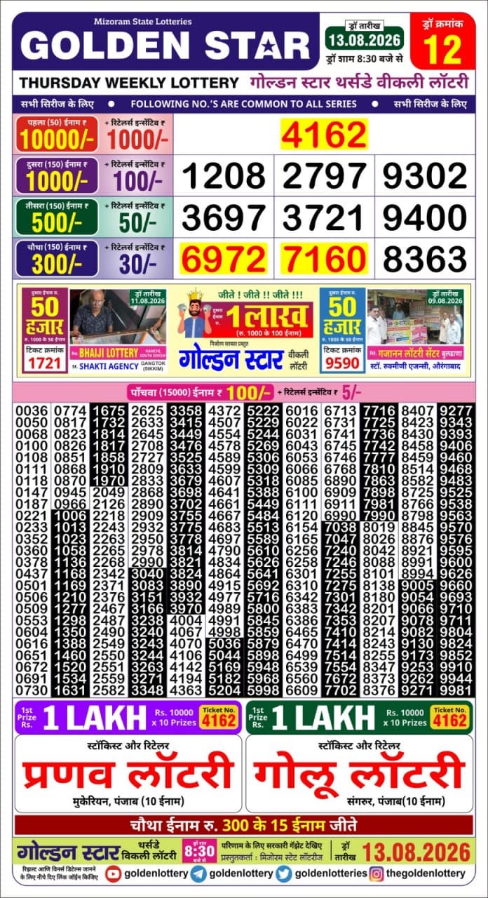 Golden 8:30PM Result 13 08 26