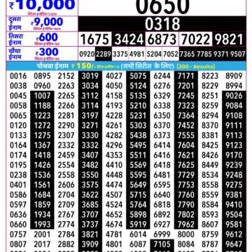 Rajshree Daily 2.25PM Result 14 08 26