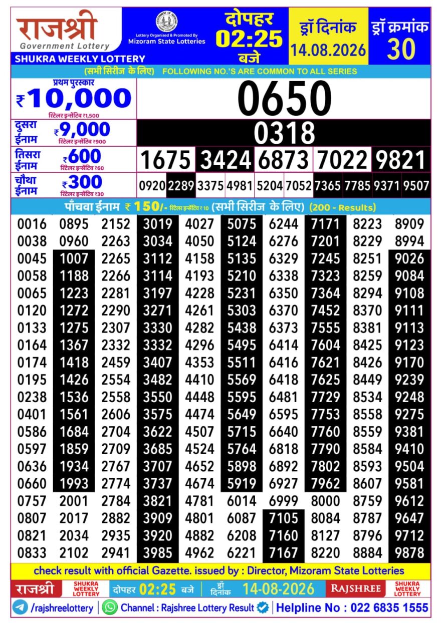 Rajshree Daily 2.25PM Result 14 08 26