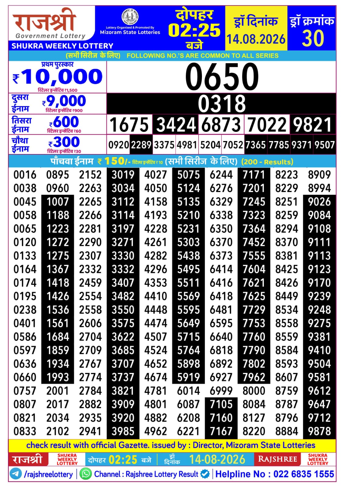 Rajshree Daily 2.25PM Result 14 08 26