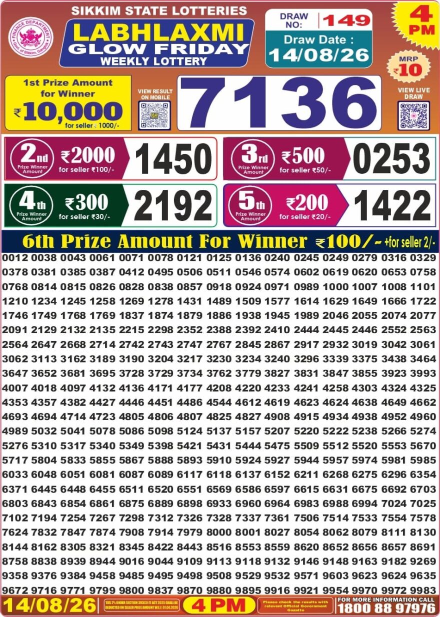 Labh Laxmi Lottery 4PM Result 14 08 26
