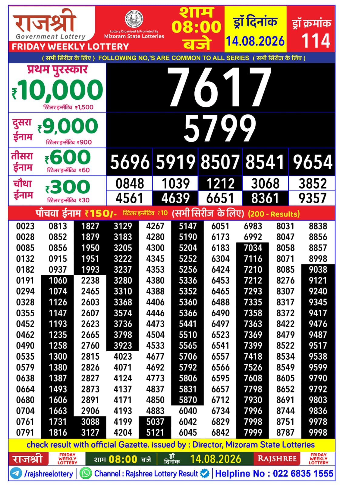Rajshree Daily 8PM Result 14 08 26
