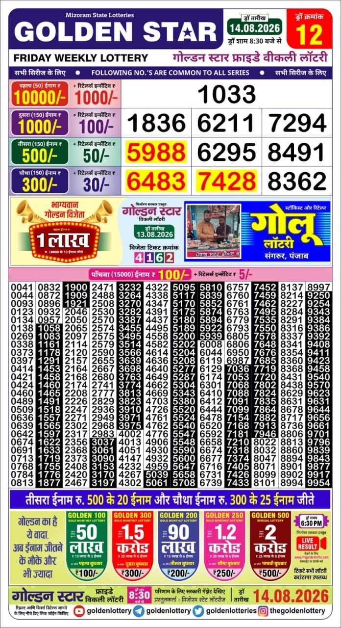 Golden 8:30PM Result 14 08 26