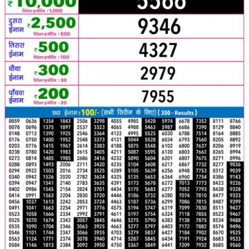 Rajshree 9PM Result 14 08 26