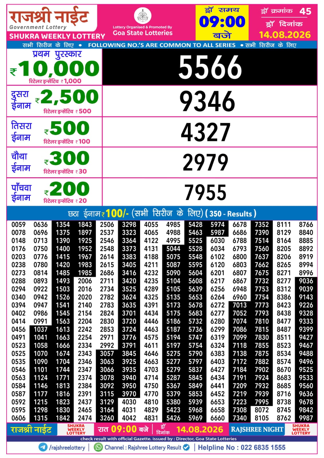 Rajshree 9PM Result 14 08 26