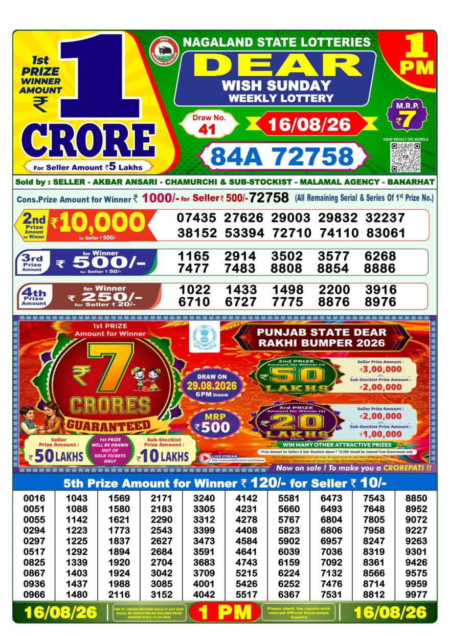 Dear Lottery Result Today 1PM 16 08 26