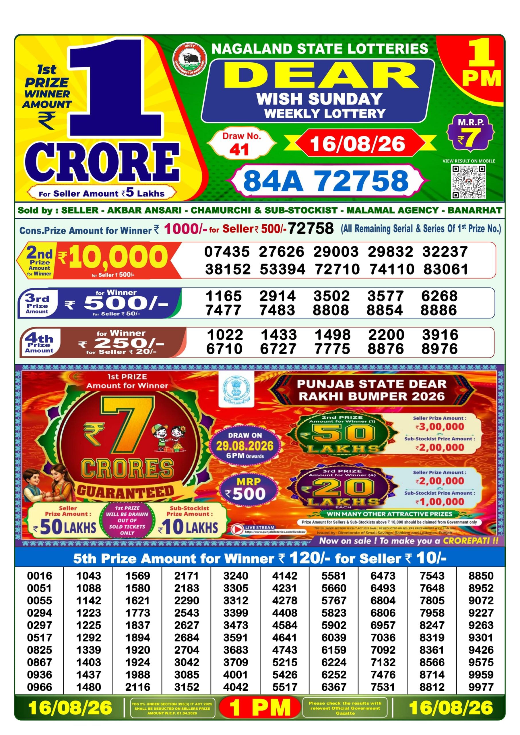 Dear Lottery Result Today 1PM 16 08 26