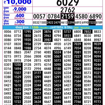 Rajshree Daily 2.25PM Result 16 08 26