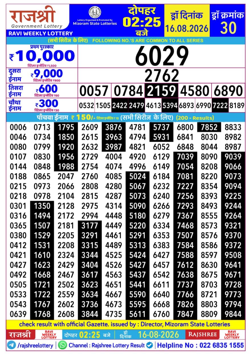 Rajshree Daily 2.25PM Result 16 08 26