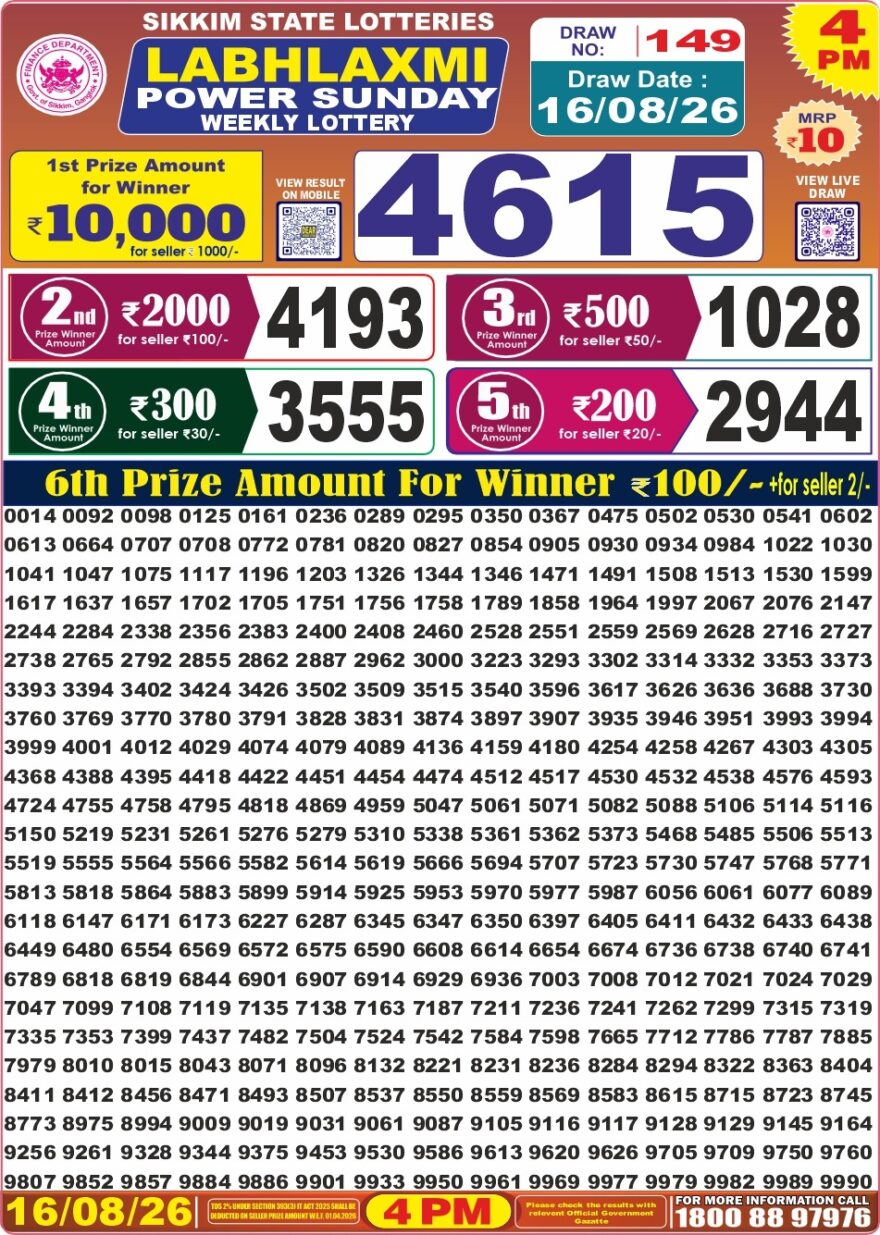 Labh Laxmi Lottery 4PM Result 16 08 26