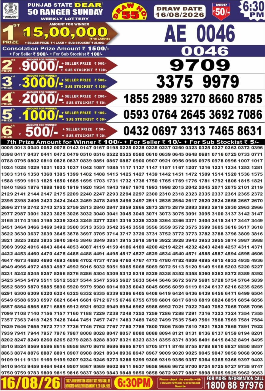 Punjab State Dear 50 Lottery 6:30PM Result 16 08 26