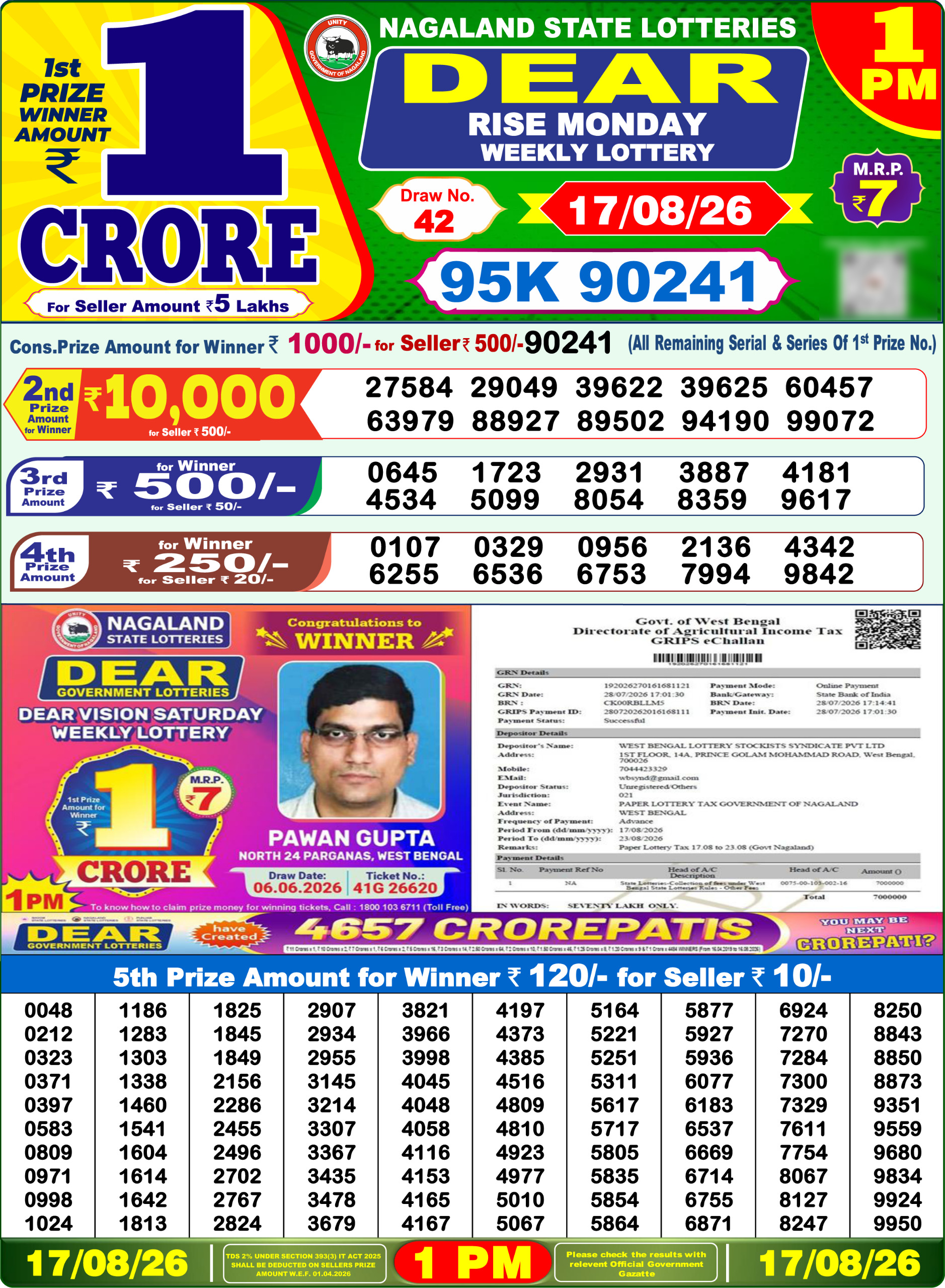 Dear Lottery Result Today 1PM 17 08 26