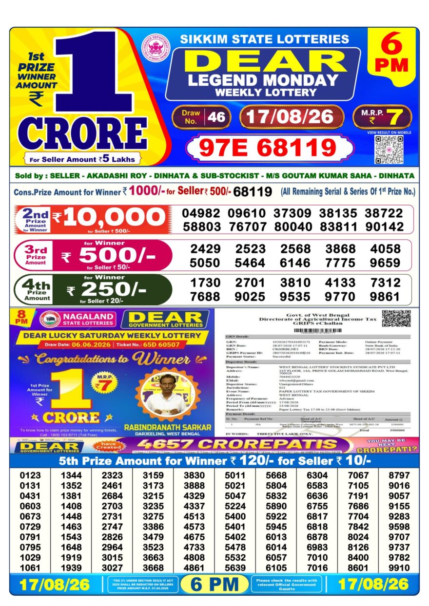Dear Lottery Today Result 6PM 17 08 26