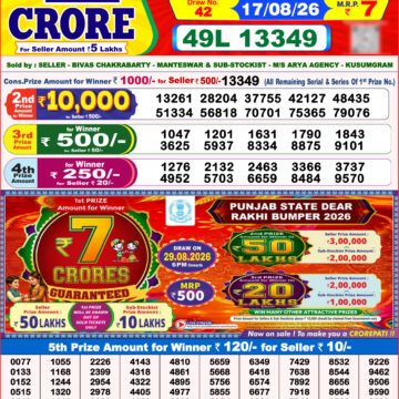 Dear Lottery Result 8PM 17 08 26