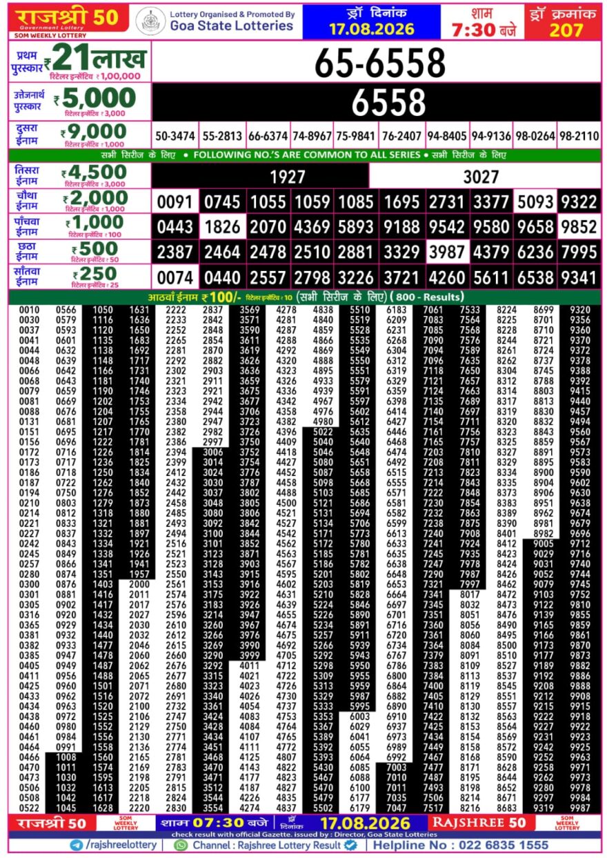 Rajshree 50 Lottery 7:30PM Result 17 08 26