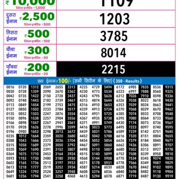 Rajshree 9PM Result 17 08 26