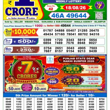 Dear Lottery Result Today 1PM 18 08 26