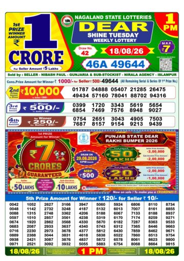 Dear Lottery Result Today 1PM 18 08 26