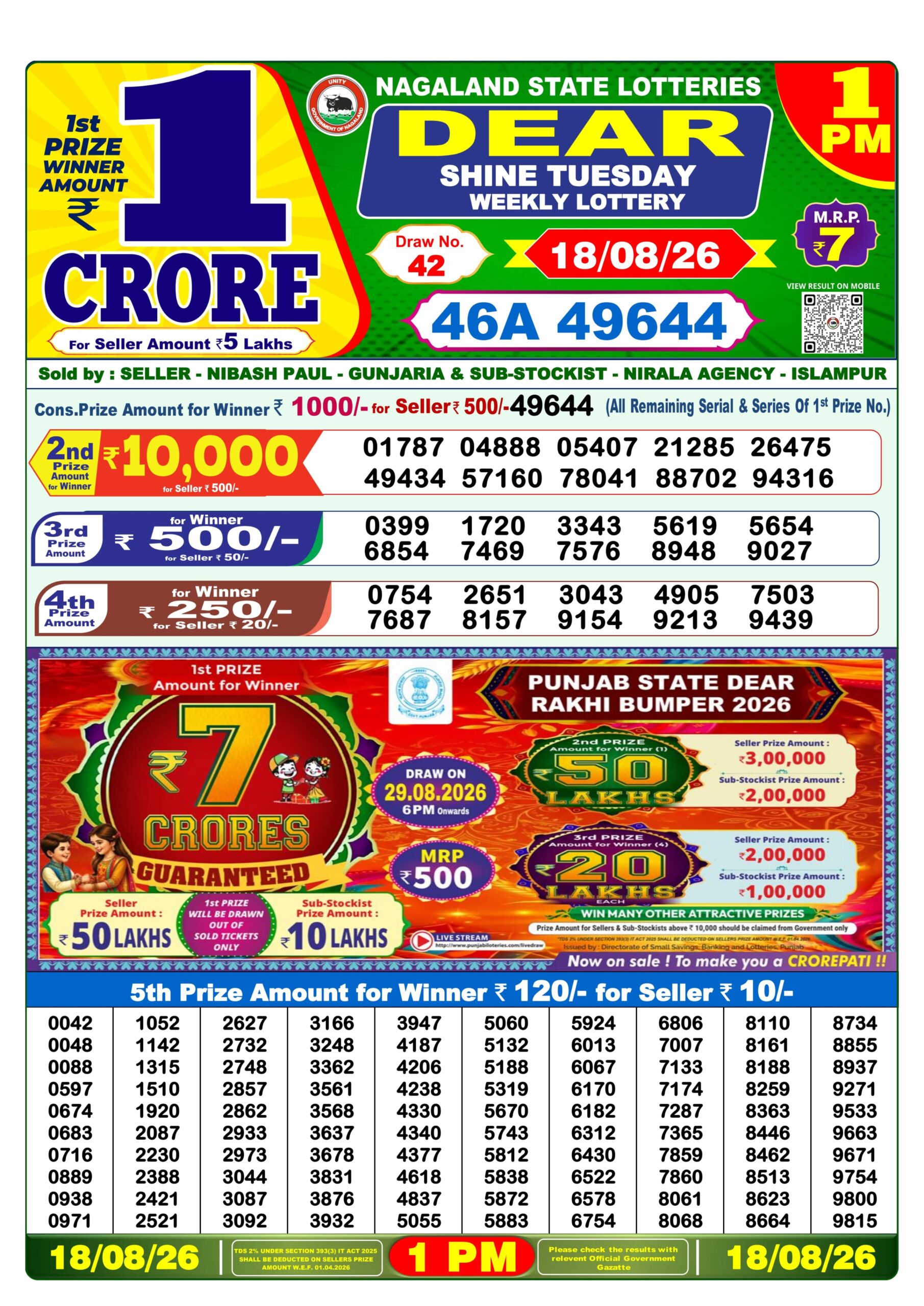 Dear Lottery Result Today 1PM 18 08 26
