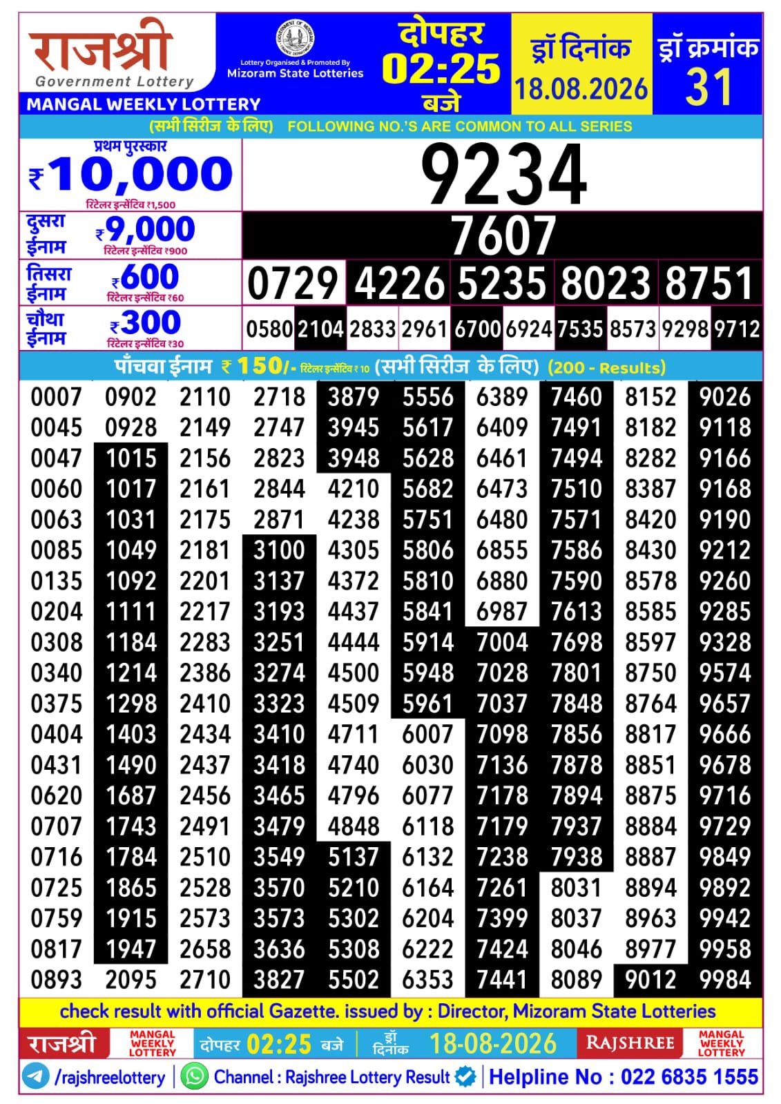 Rajshree Daily 2.25PM Result 18 08 26